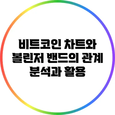 비트코인 차트와 볼린저 밴드의 관계: 분석과 활용