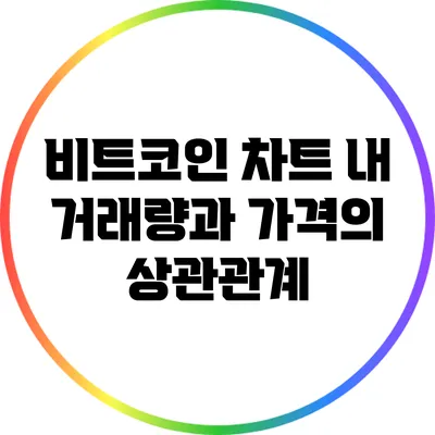 비트코인 차트 내 거래량과 가격의 상관관계