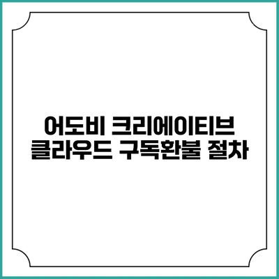 어도비 크리에이티브 클라우드 구독환불 절차