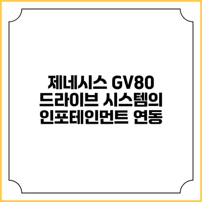 제네시스 GV80 드라이브 시스템의 인포테인먼트 연동